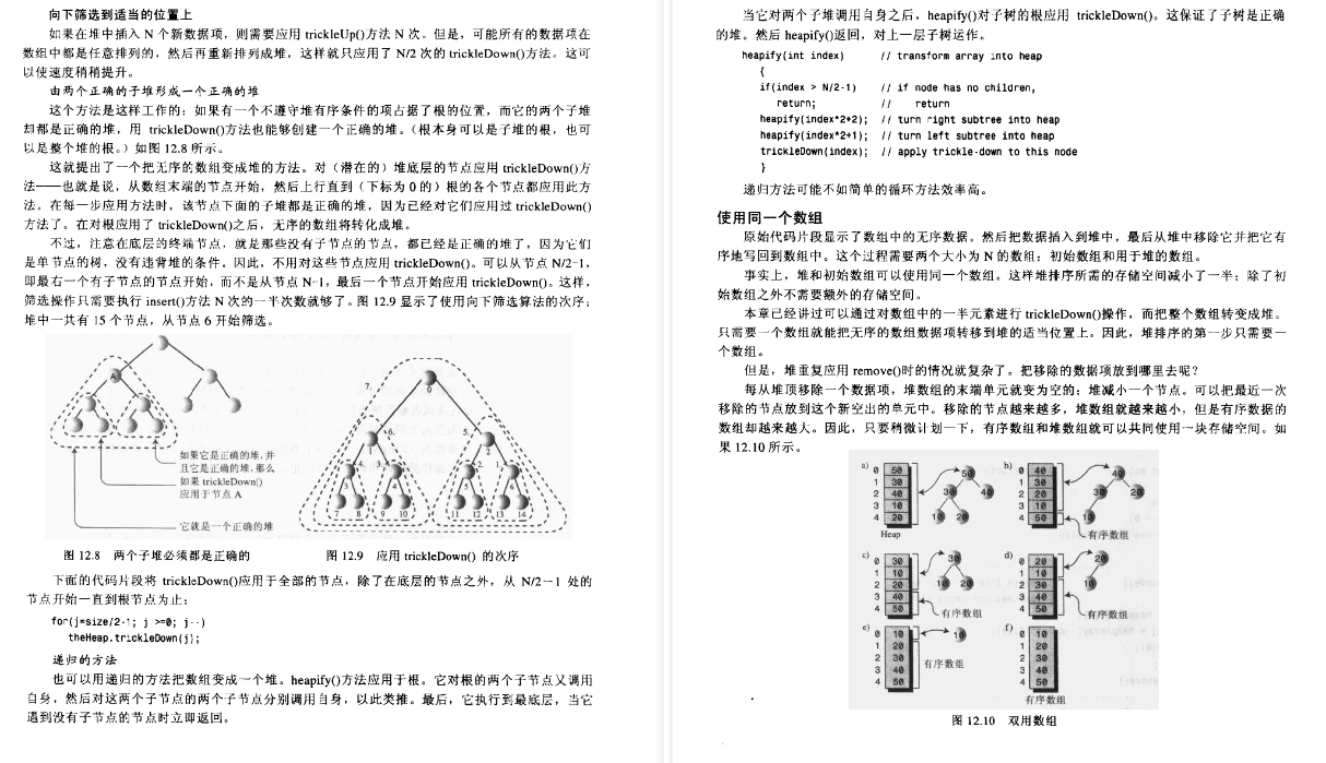 刷题2个月，终于挺进梦寐以求的大厂，数据结构和算法太TM重要了