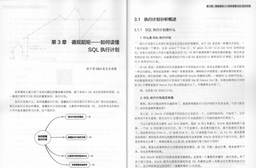 一经推出就惨遭GitHub哄抢！什么SQL优化笔记如此出众？