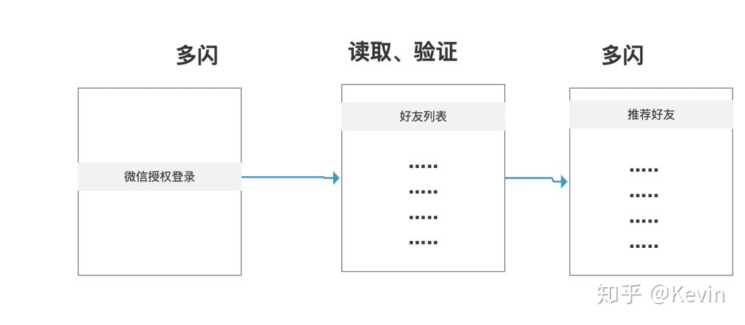 e86d421bb4216260ab0ea141b9bbb45e.png