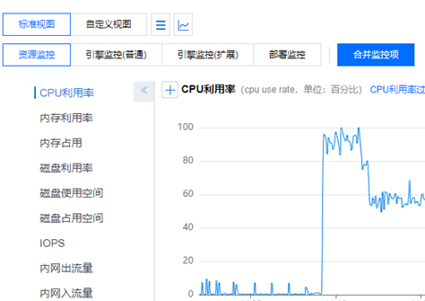 e86f1f6578bc38ef4e053592d64c172a - 聊一聊异构系统间数据一致性