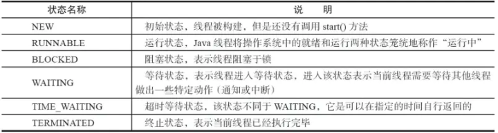 Java基础知识篇（2020最新版） 准备放进收藏夹吃灰的勿进