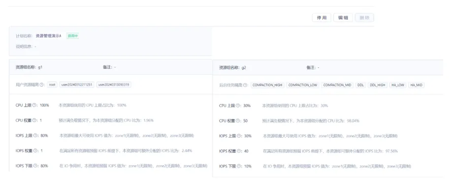 OceanBase 运维管理工具 OCP 4.x 升级：聚焦高可用、易用性及可观测性