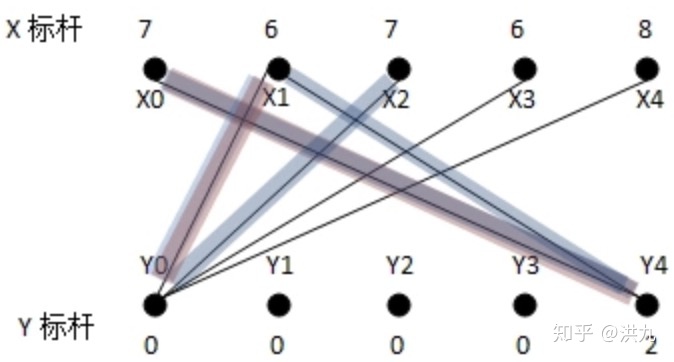 e874d9ecb5c63b839e0bcb7e44e51b97.png