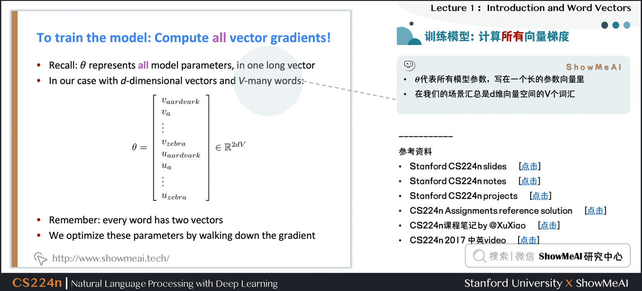 训练模型：计算所有向量梯度