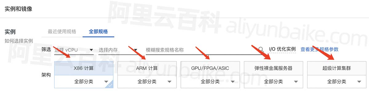 阿里云ECS服务器架构X86计算_ARM_GPU/FPGA_裸金属_超级计算集群