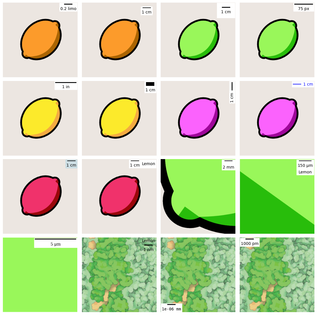 [数据分析与可视化] 基于matplotlib-scalebar库绘制比例尺