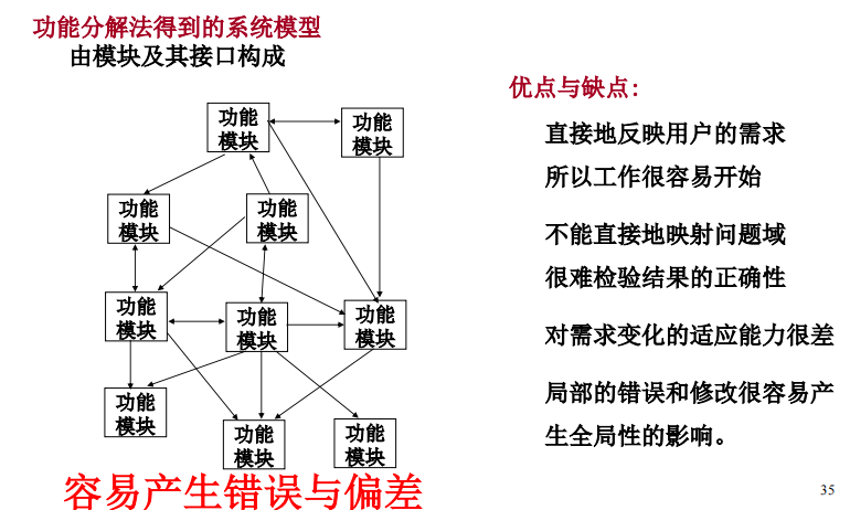 image-20211219133226990.png