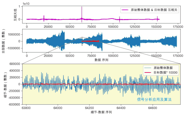 e88892b2af1b6f4934c1157162ed0960.gif