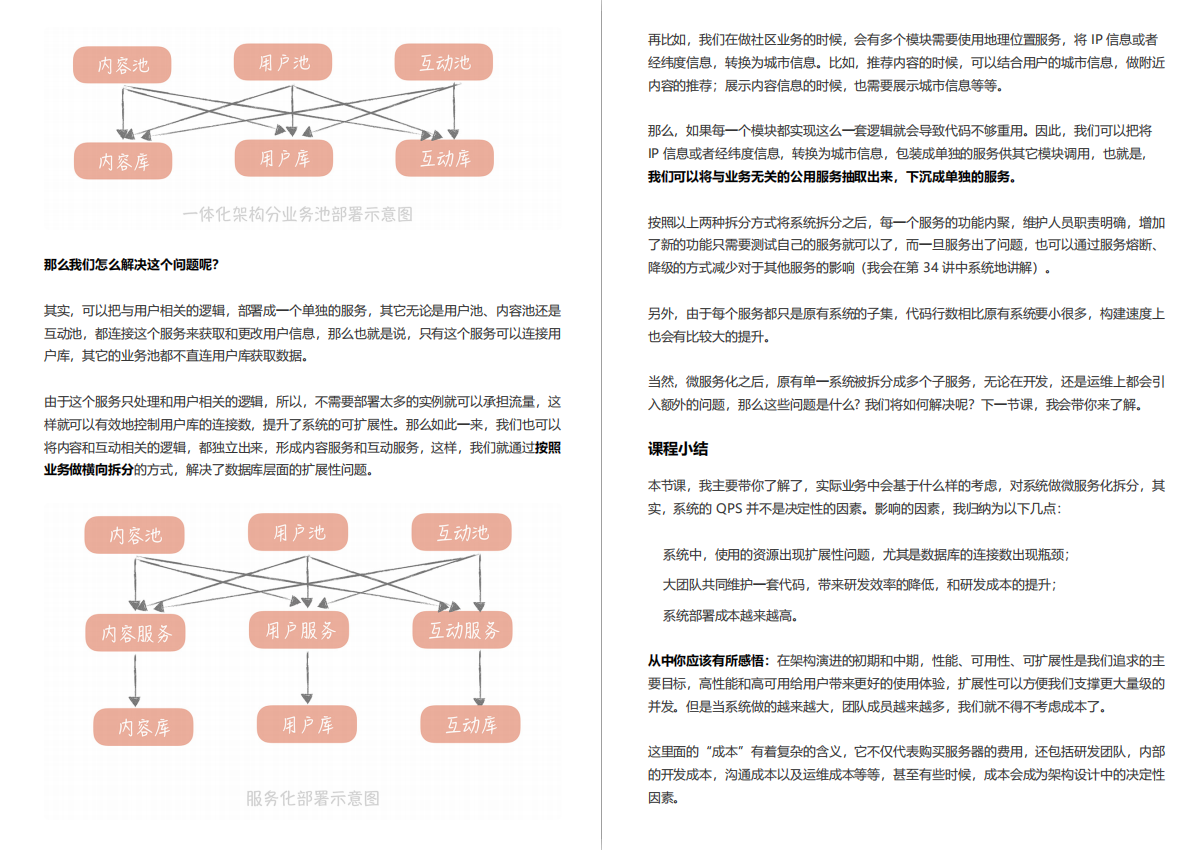 啃透这500页高并发笔记薪资涨了20K，并连收天猫，京东等5个Offer