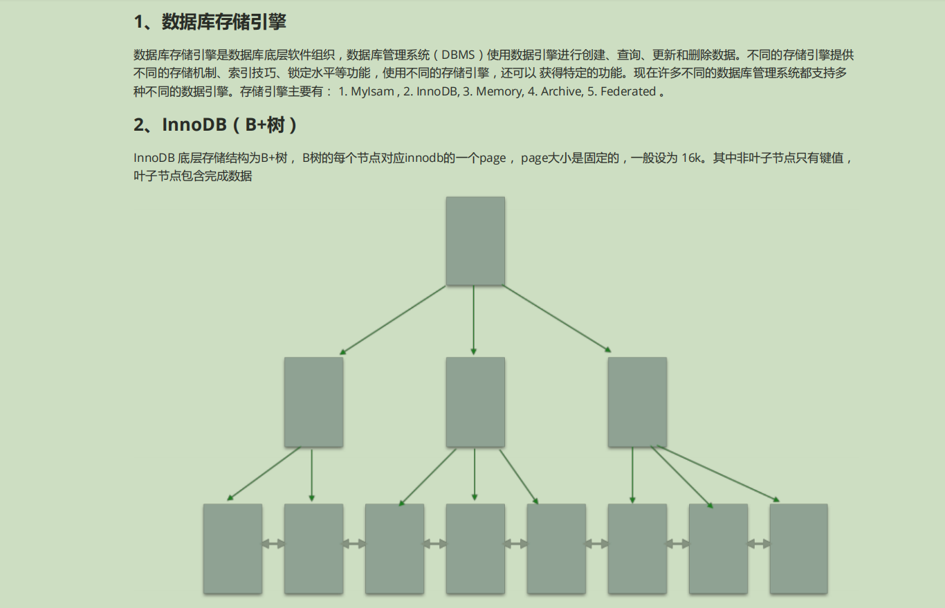 GitHub获百万推荐的面试涨薪秘籍（Java岗）惨遭封杀？