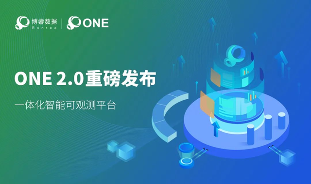 捷报频传 | Bonree ONE获2022科技赋能金融业场景金融建设突出贡献奖