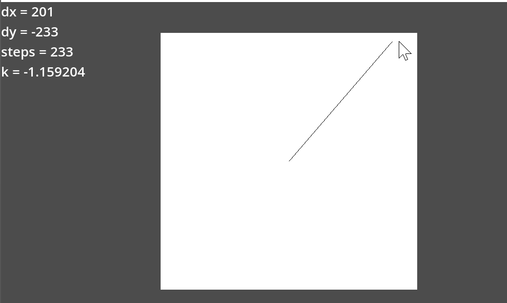 【Godot4.2】像素直线画法及点求取函数