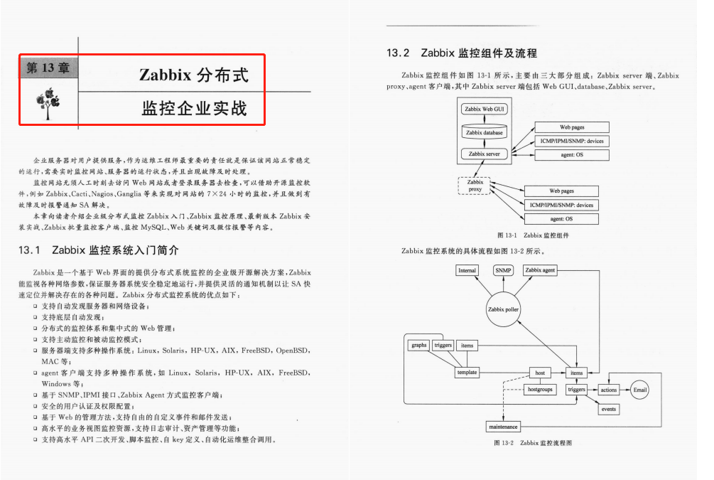 跪了！这份由Linux界泰山北斗大牛编写风靡业内的重磅pdf