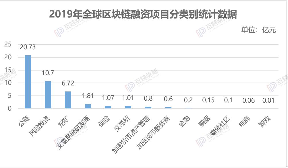 以太坊官网以太坊_以太坊刚开始价格_以太坊价格最新价格美元