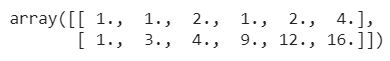 Generating polynomial features