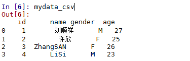 利用Python读取外部数据文件