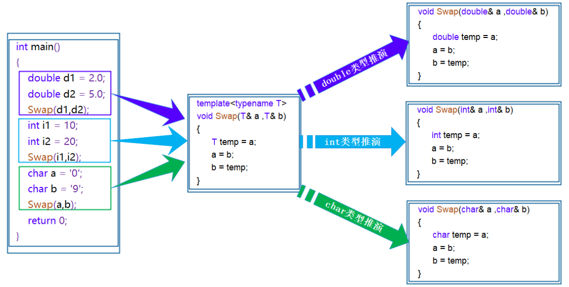 image-20220714150755744