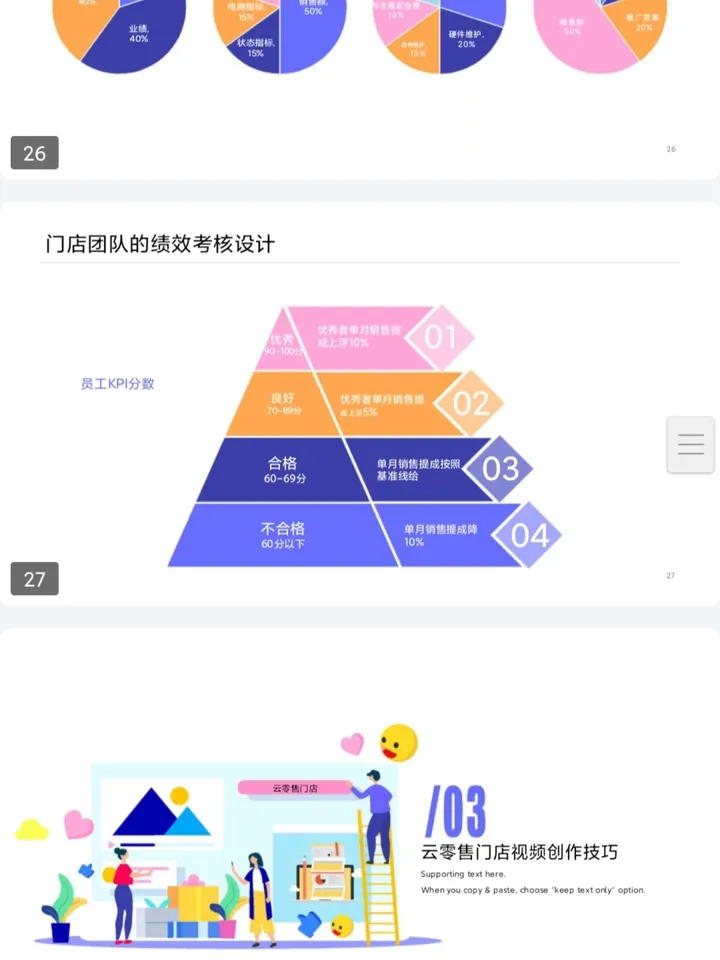 短视频直播电商项目运营建设规划方案商业计划