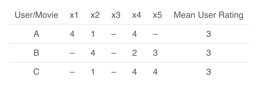 e8aa9bd2d23b309aef88b5714bd6cec1.png