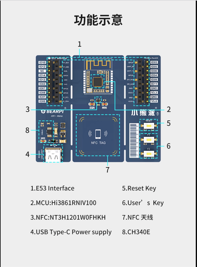 image-20230901115218139