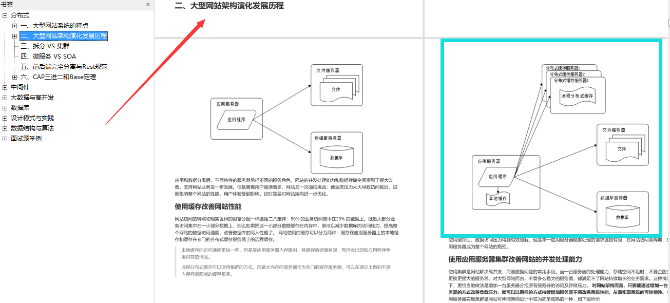 Boom!  The latest release of Ali P8 on Git: Alibaba Interview Guide (Huashan Edition)