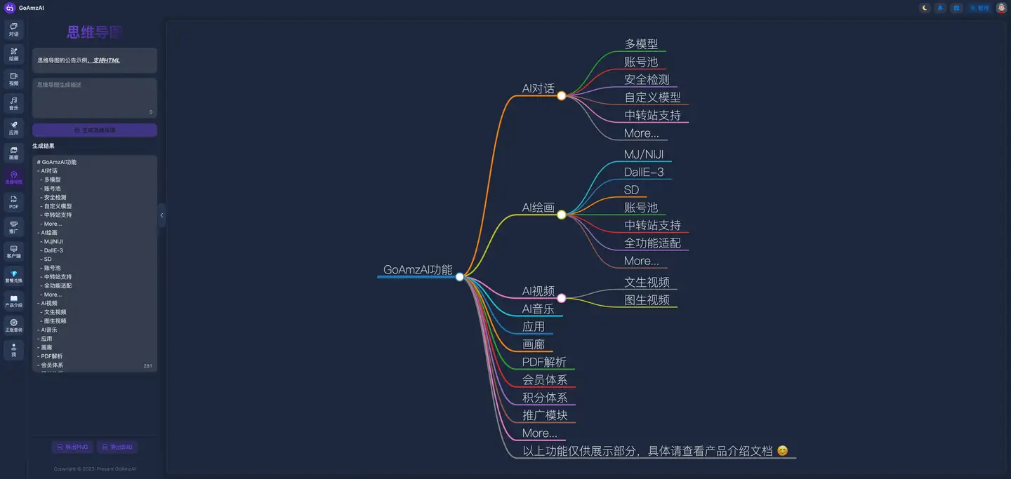 思维导图(深色模式)67