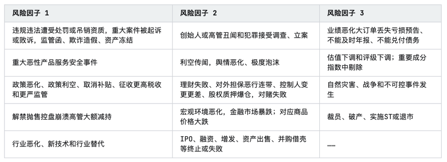 2023年中国商业密码行业研究报告