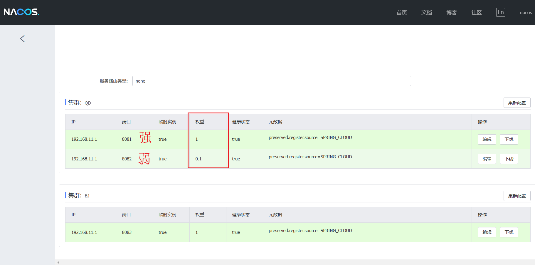 【Spring Cloud】Nacos服务分级存储模型与负载均衡原理与实战