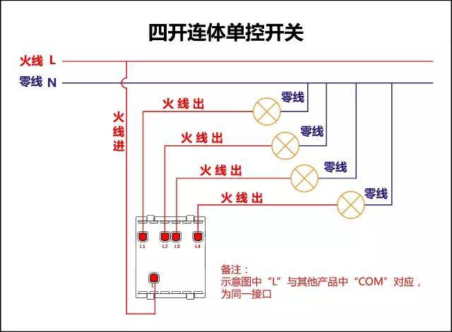 5脚音频插座接线图_单控开关和双控开关有何区别?怎么接线?附!