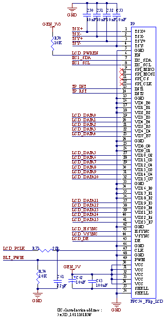 Days 26 ElfBoard RGB接口