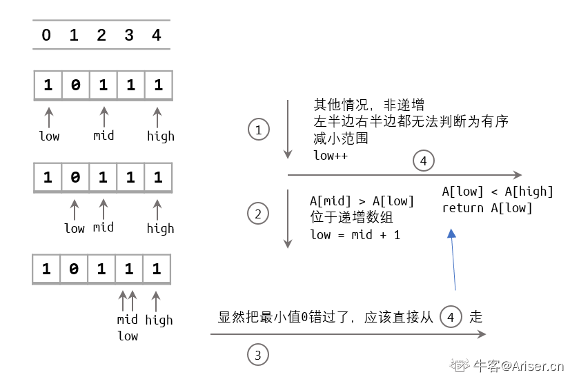 图片标题 图片说明