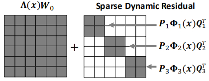 image-20210317142435639