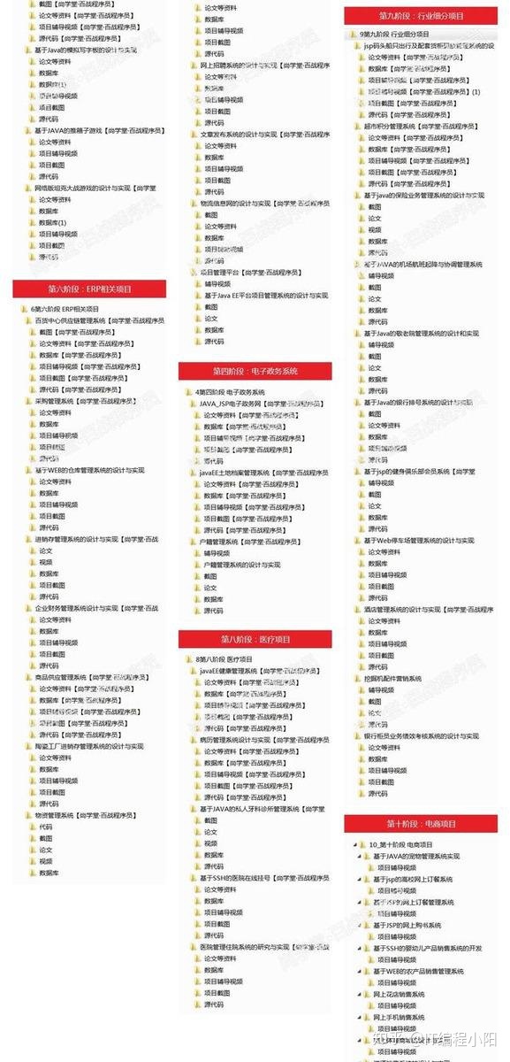 java天气预报_100个Java练手项目，拿去练手，不谢