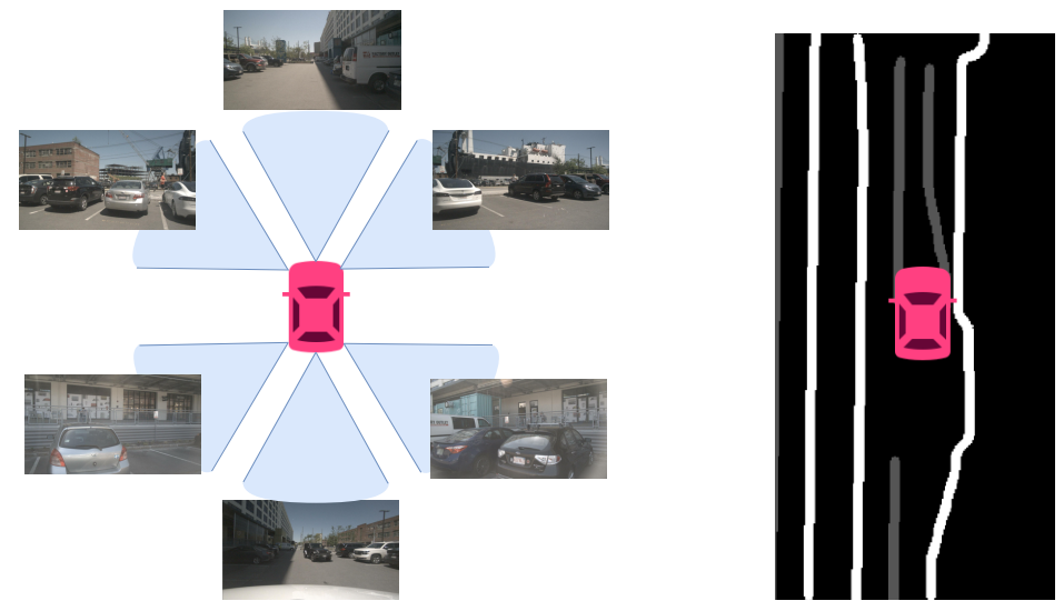 Illustration of the map segmentation task in BEV