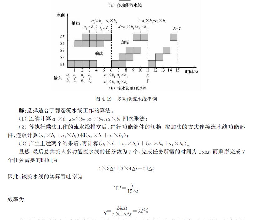 image-20210517202945331