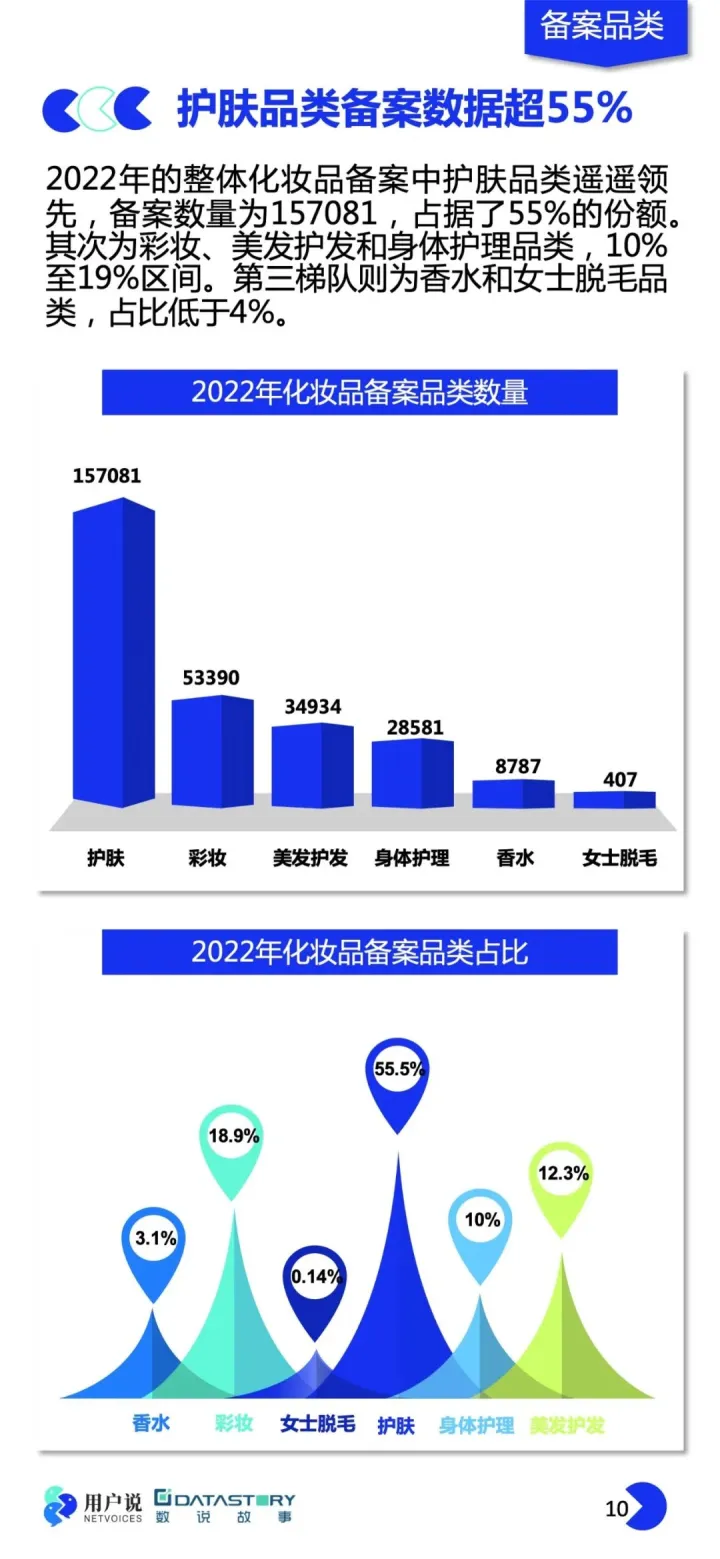 护肤心得十年经验怎么写_护肤心得简单一段话_十年护肤经验护肤心得