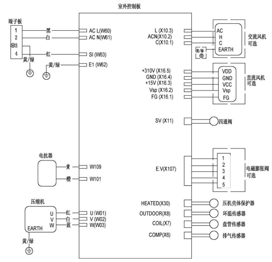 室外机电气接线图