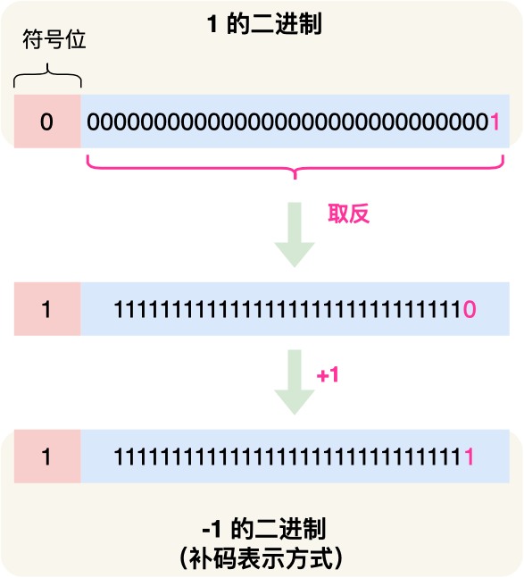 e8e5ad57e04f33213fa0e6309c25ba49.png