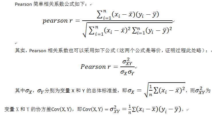 皮尔森相关系数图片