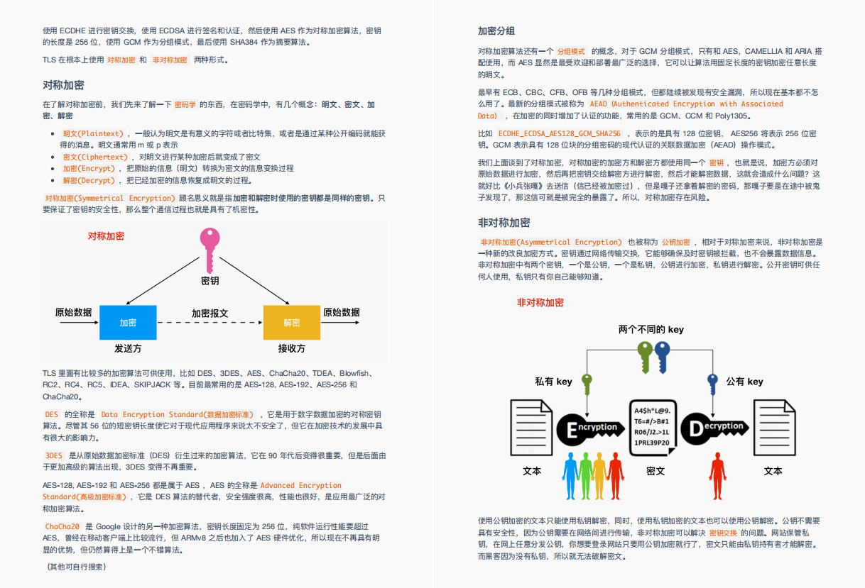 48W字？GitHub上下载量破百万的阿里：图解Java、网络、算法笔记