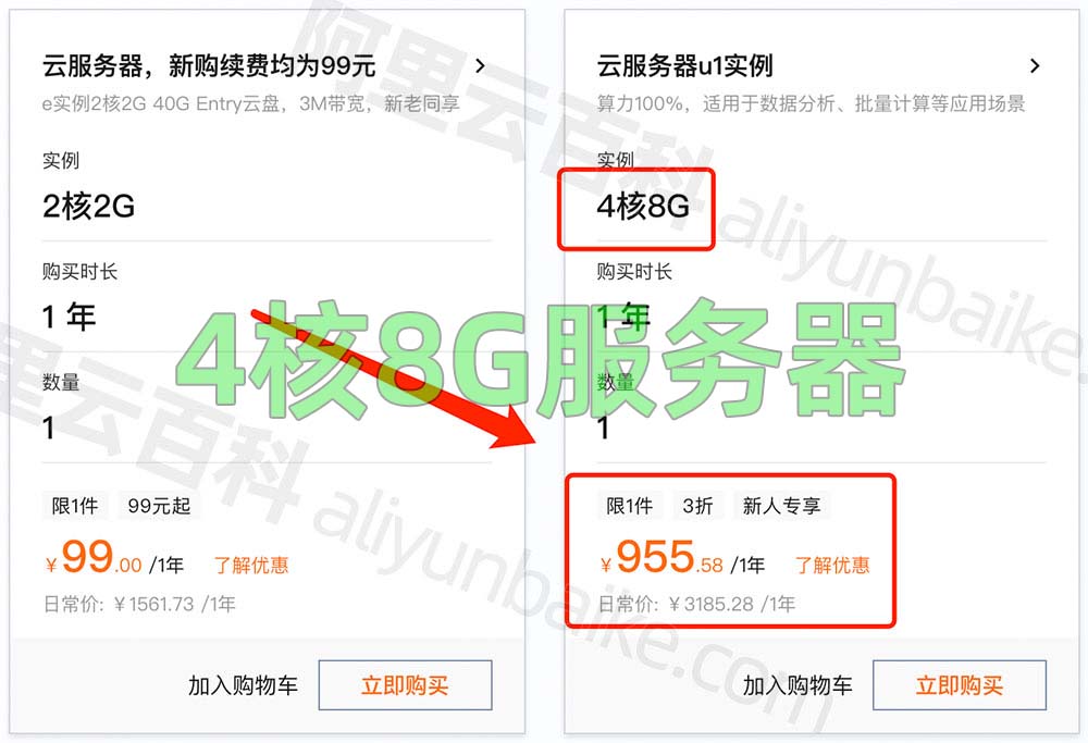 阿里云4核8G服务器优惠价格955元一年