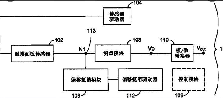 噪音监测传感系统