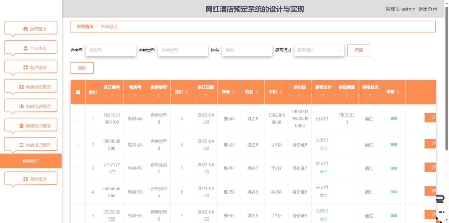 在这里插入图片描述 【万字文档+PPT+源码】基于SSM的网红酒店预订系统-可用于毕设-课程设计-练手学习_毕设_13