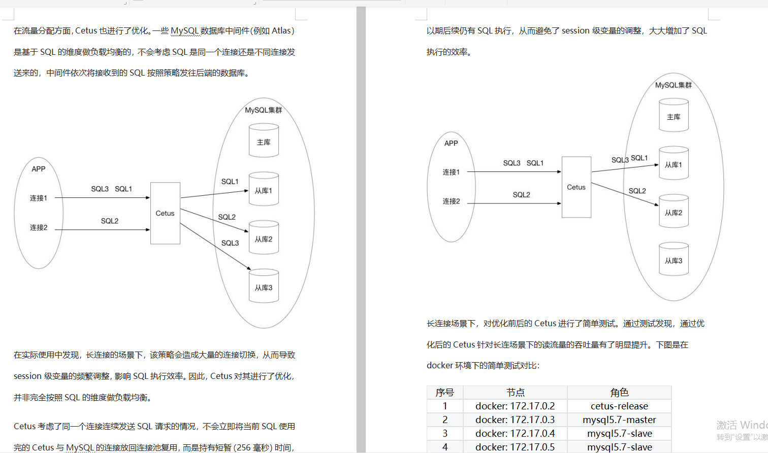 阿里首席官珍藏，SpringCloud精通日记，血汗全在这了