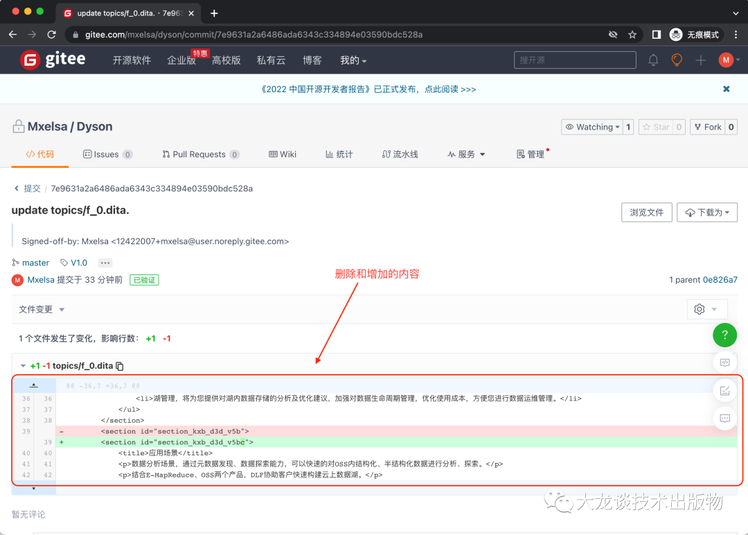 文档团队怎样使用GIT做版本管理