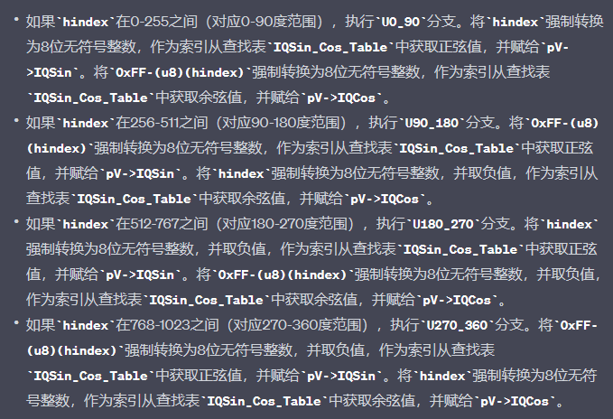 FOC中常用的一些数学公式（正余弦查找表/最大最小绝对值/反正切）