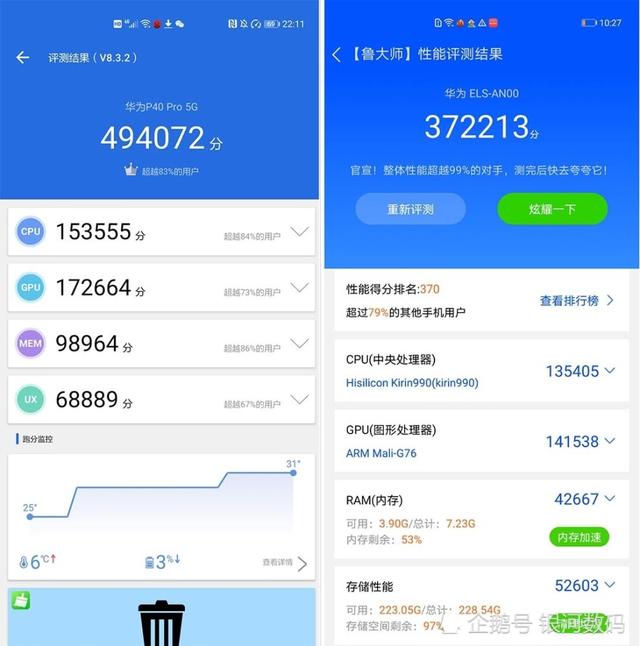 华为p40pro安兔兔跑分图片