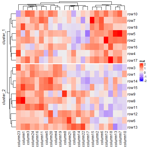 plot of chunk unnamed-chunk-57