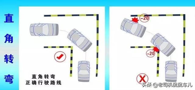 窄路出库技巧图解图片