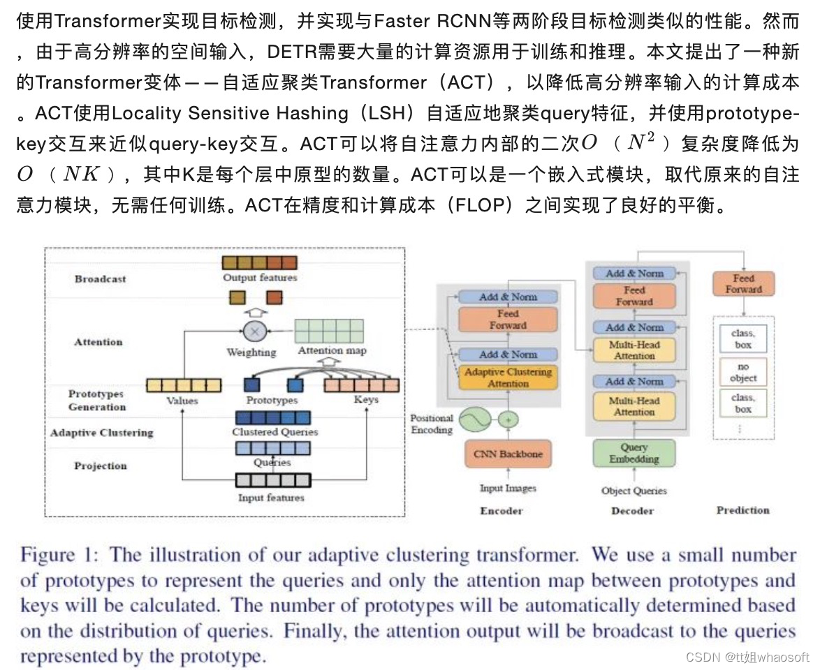 Transformer13~目标检测算法汇总_人工智能_09